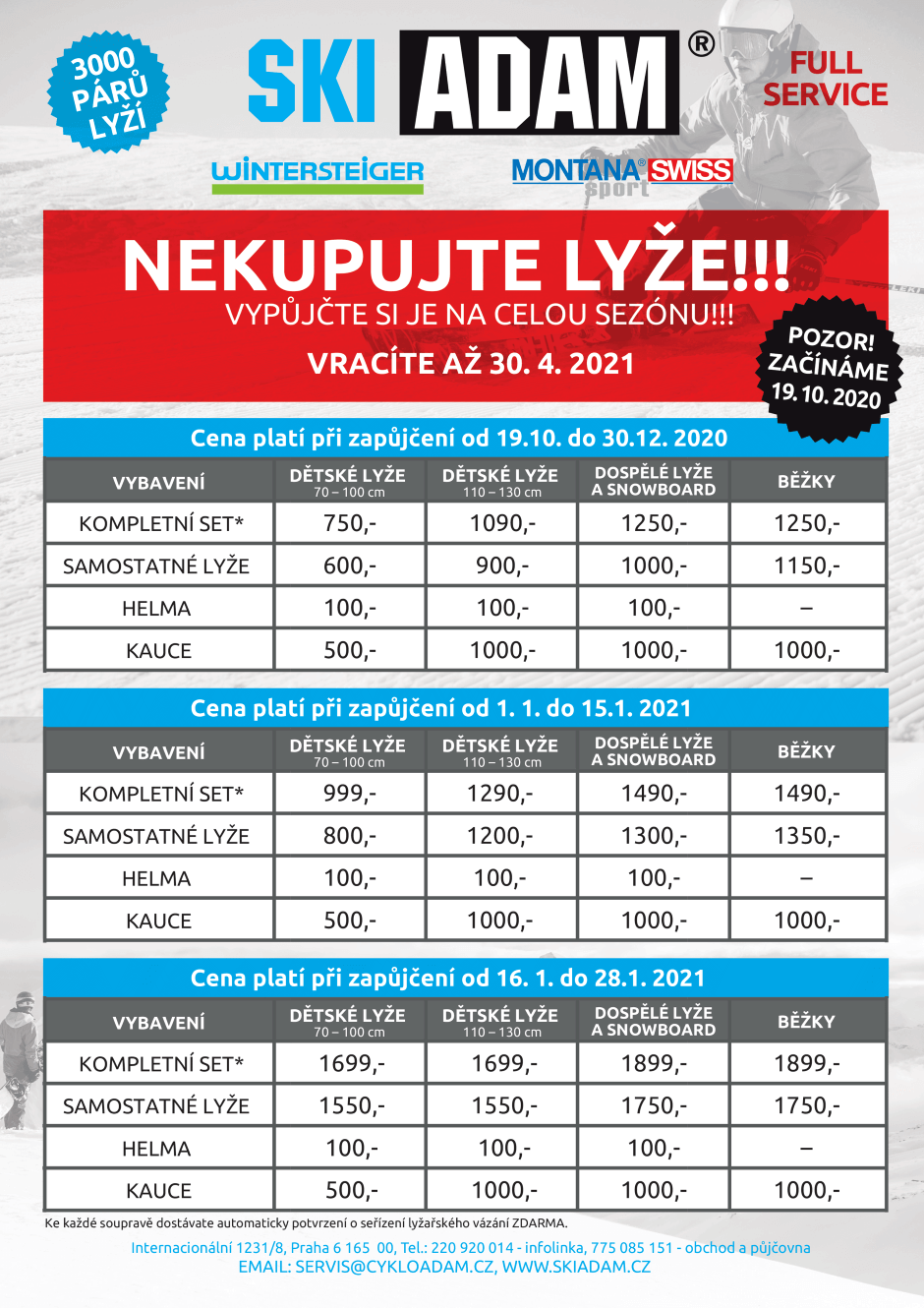cenik 2020