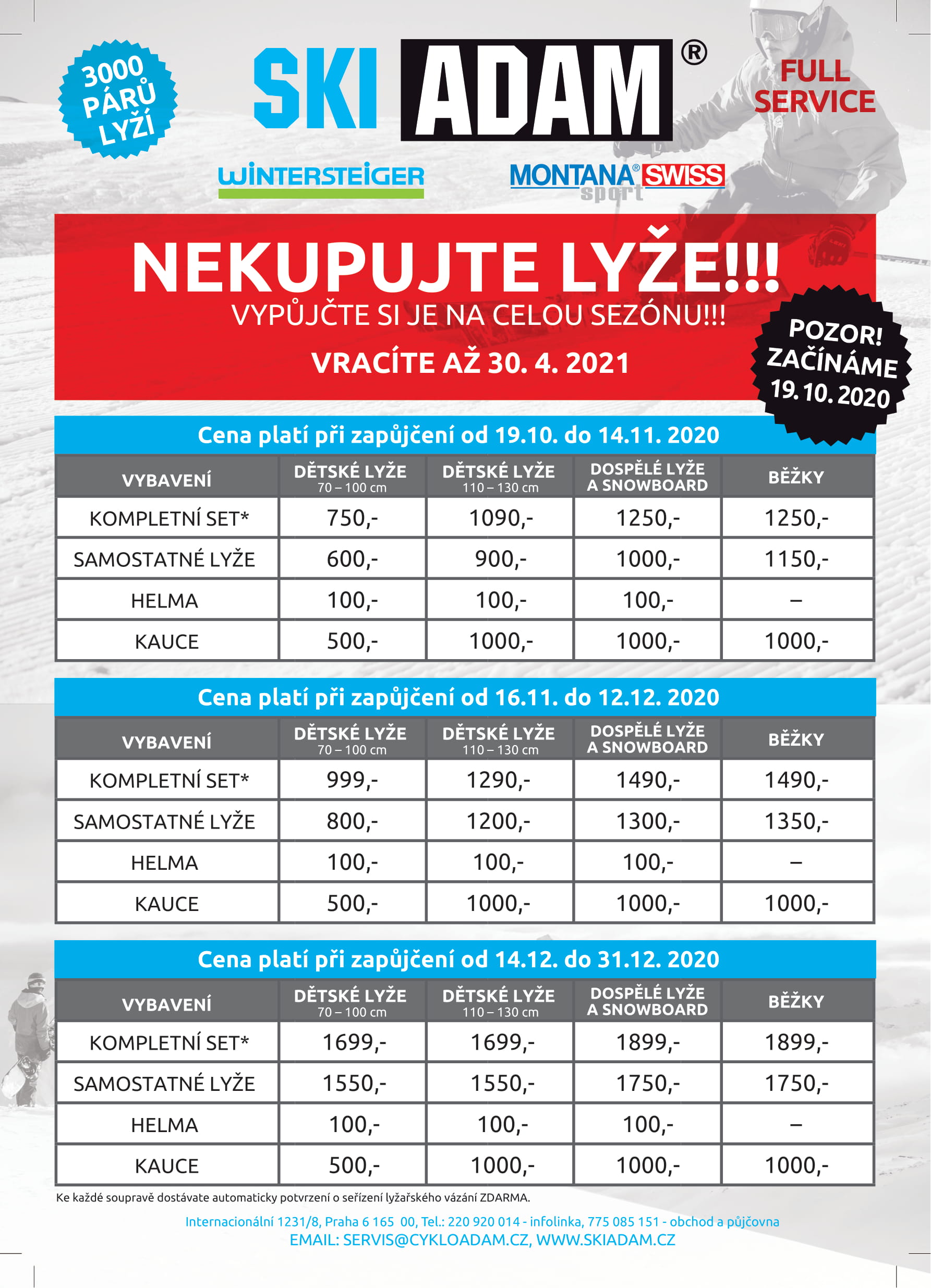 cenik 2020